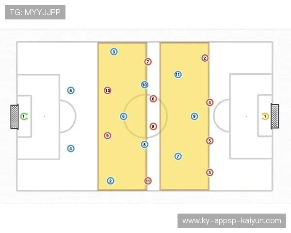 足球比赛中的进攻组织与防守破解技巧